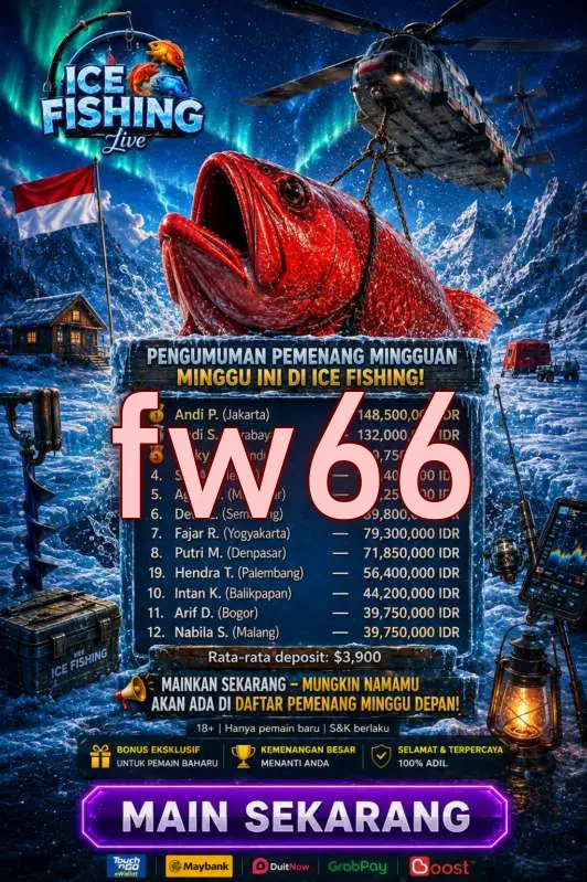 fw66 Masuk